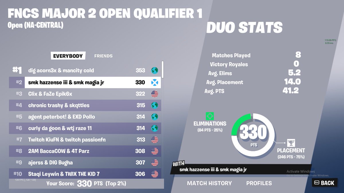 SMK Hazzense tweet media