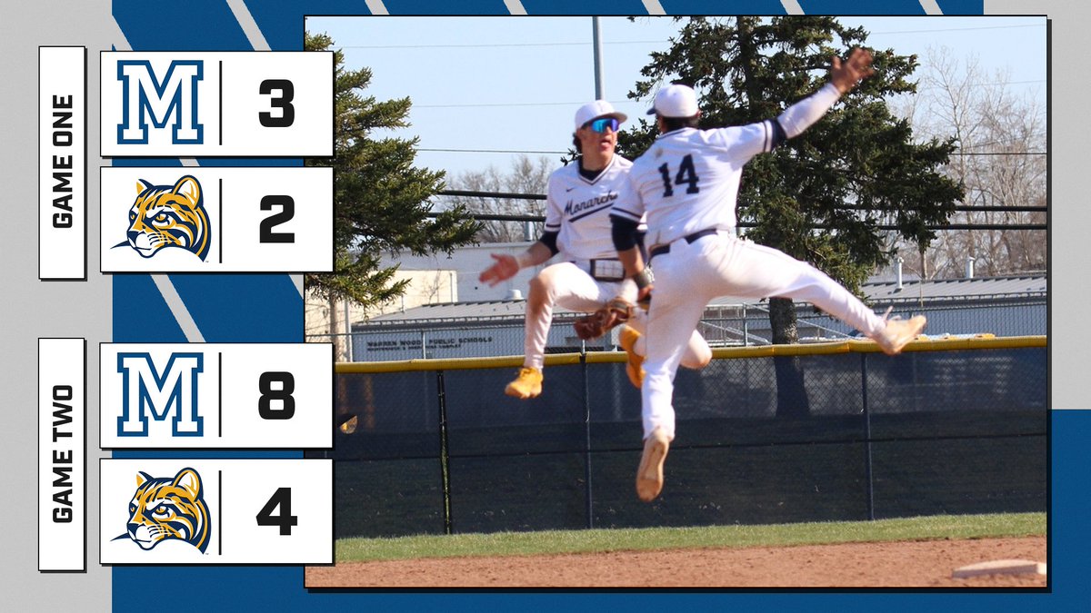 BASEBALL - RECAP/TOP MOMENTS

@MacombBaseball sweeps Ocelots as walk-off win and Rice's lights-out performance highlight the day! 

Recap: bit.ly/3VZGt6u
Top Moments: bit.ly/3VZonS1

#GoMonarchs #NJCAABaseball