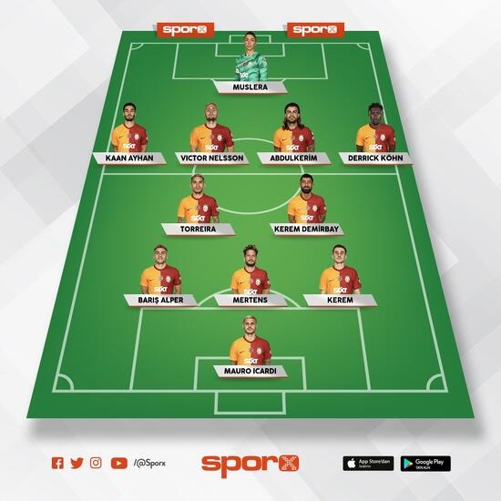 Alanyaspor karşısında beklediğim Galatasaray kadrosu! Nasıl 11?