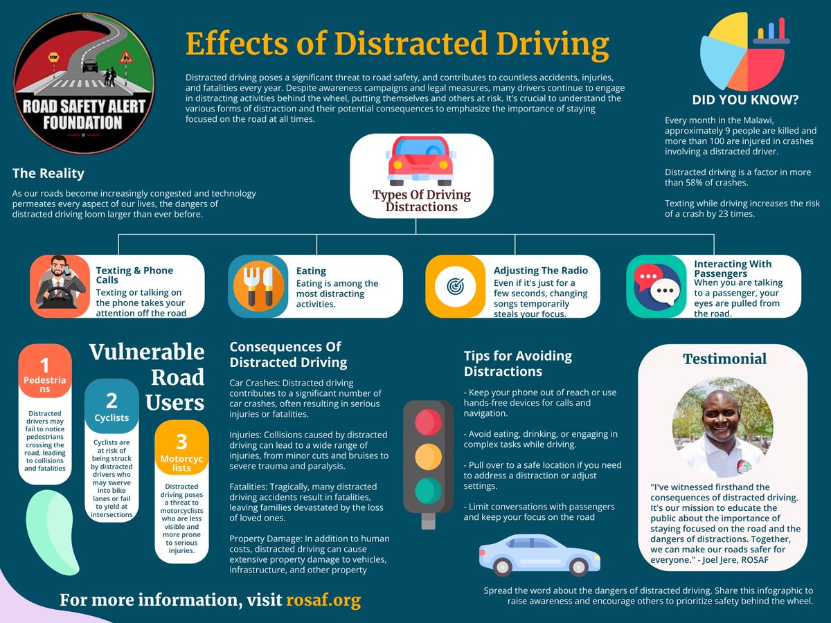 Road Safety Alert Foundation tweet media
