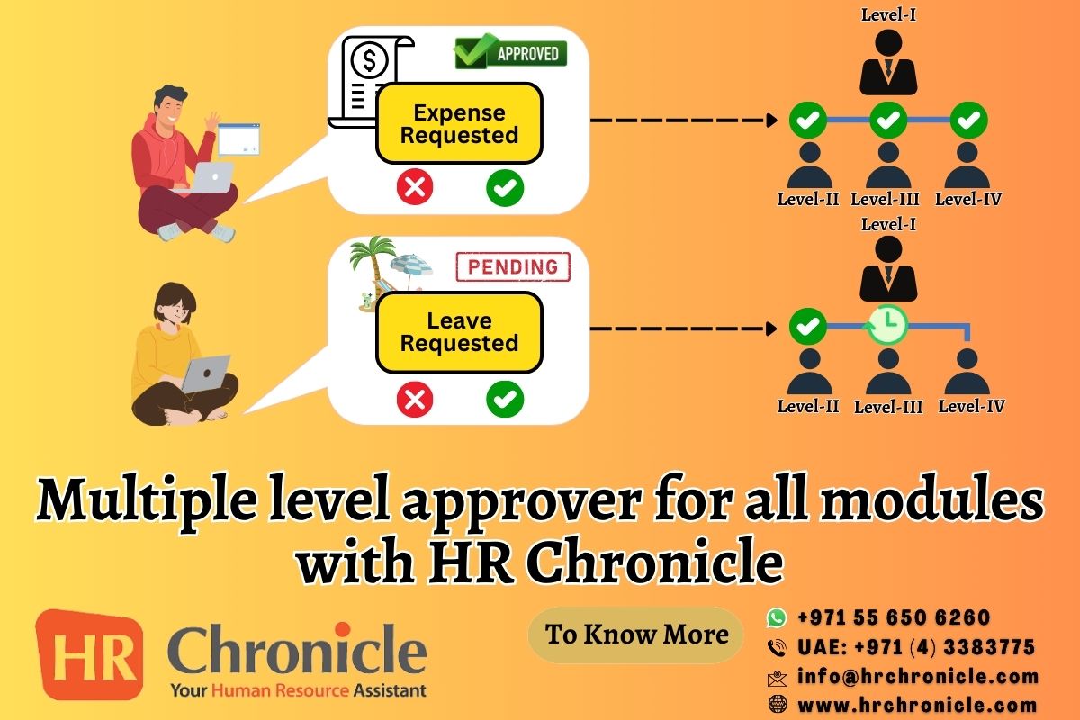 You can now define your own workflow for all the request raised by the employees.
Website: hrchronicle.com
HR Chronicle - The Leading Cloud based HR and Payroll Management Solution of Middle East Region.
#payroll #payrollservices #payrollmanagement #hr #hrsoftware #hrms