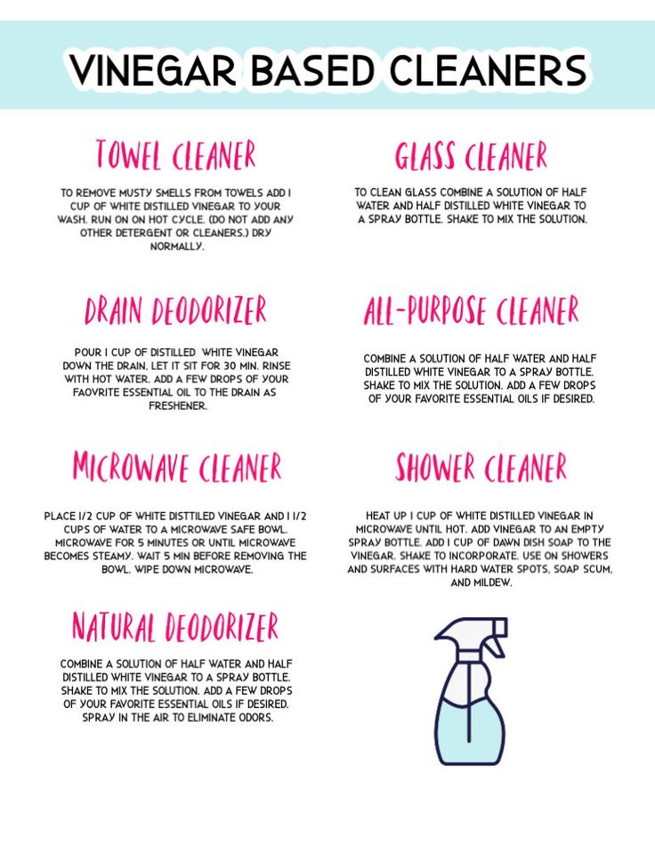 7 Vinegar Cleaning Hacks Everyone Should Know..
#cleaning #clean #home #cleaningmotivation #cleaningservices #housecleaning #cleaningtips #cleaninghacks #carpetcleaning #deepcleaning #cleaningcompany #covid #commercialcleaning #cleaningproducts #cleanhome #officecleaning