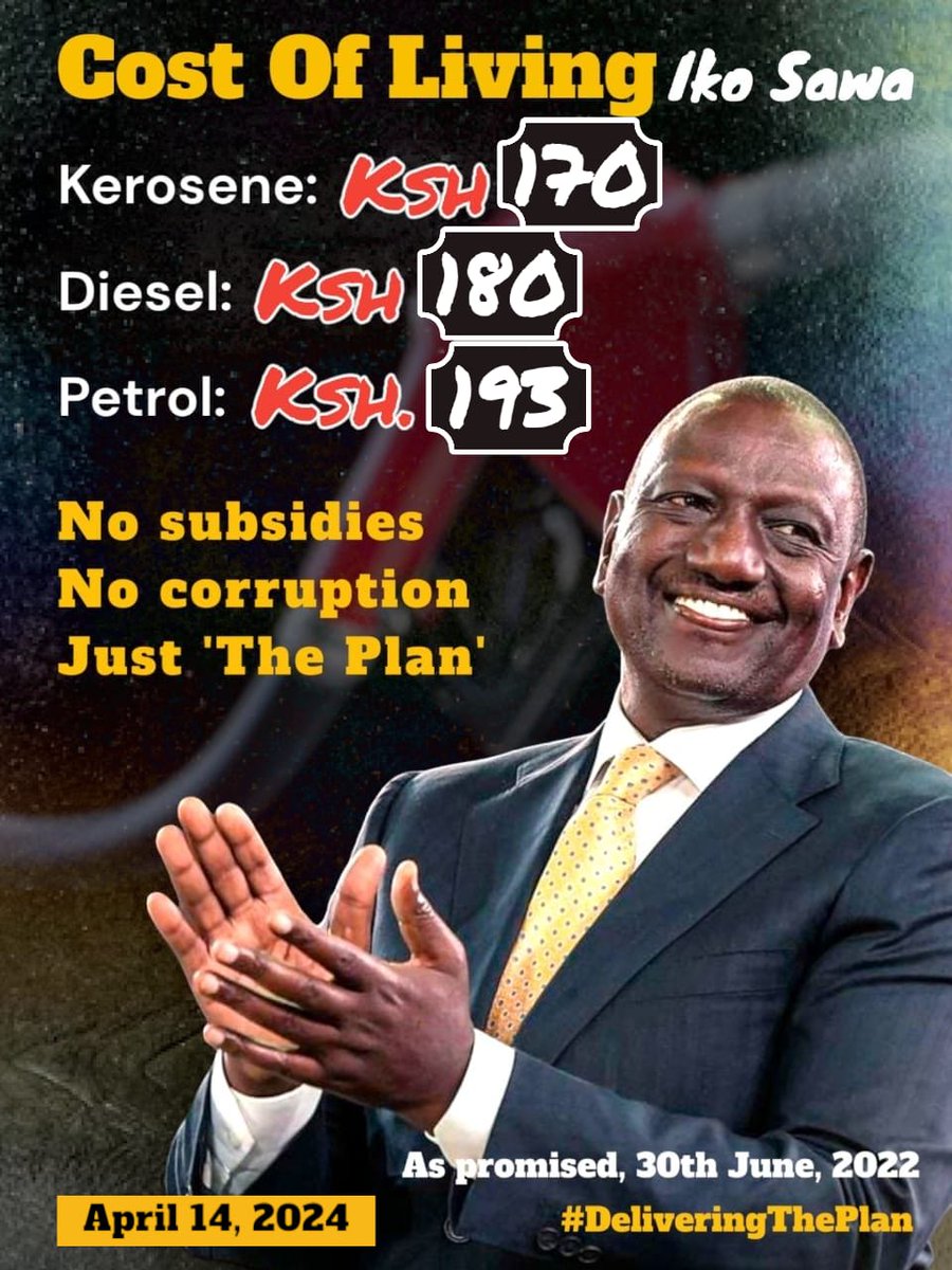 The Kenya Kwanza administration led by President William Ruto is actively fulfilling its promises. The cost of living has significantly decreased, evident by the reduction in prices electricity tokens, unga, sugar, rice, and other basic necessities.

This positive change is a