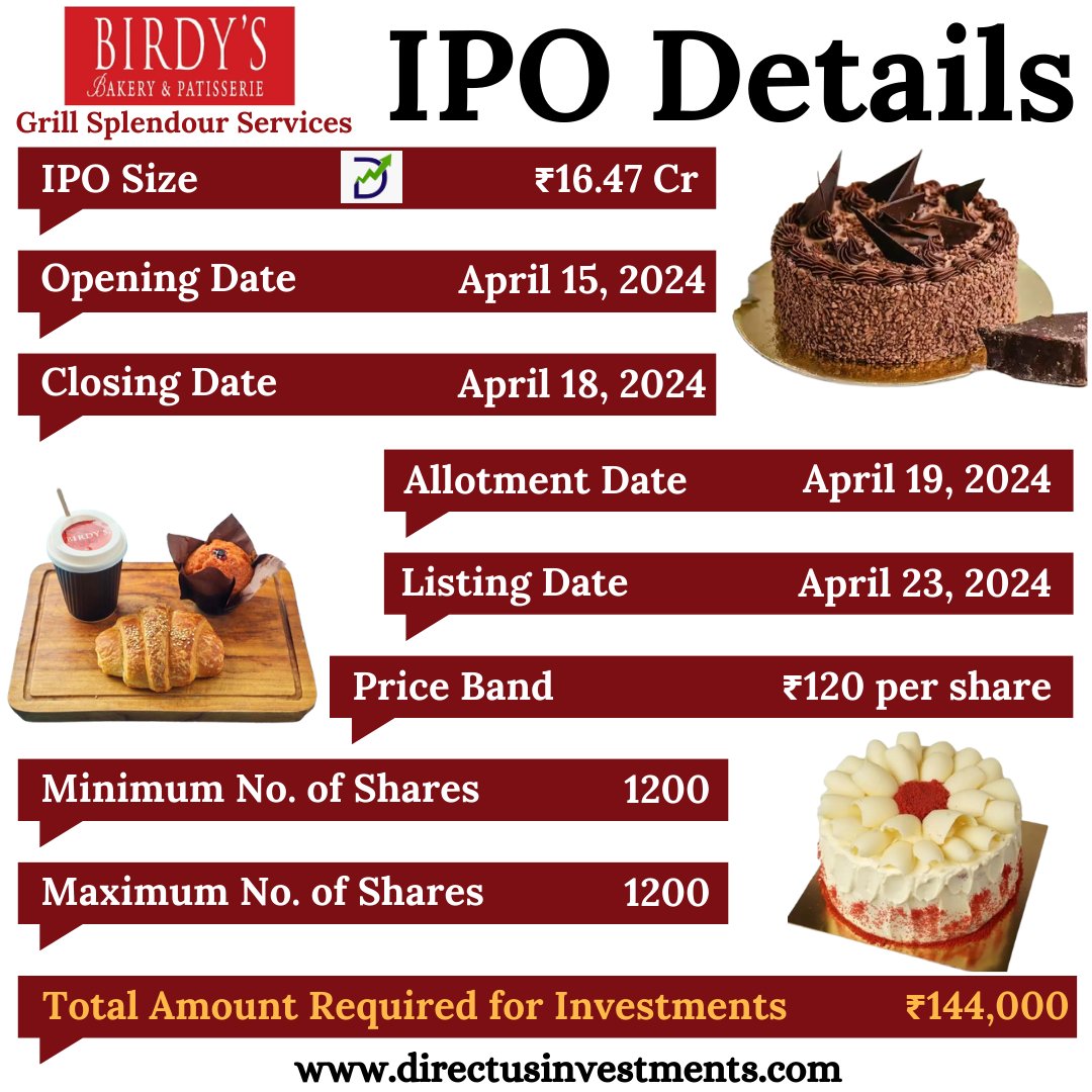 Grill Splendour Services Limited (Birdy's) IPO Details
.
bit.ly/3s1roj7
.
#Grillsplendourservices #iporeview #Grillsplendourservicesipo #Grillsplendourservicesiporeview #IPOnews #IPOs #IPOAlert #IPOannouncement #IPOFiling #ipo #stockmarketindia #directusinvestments