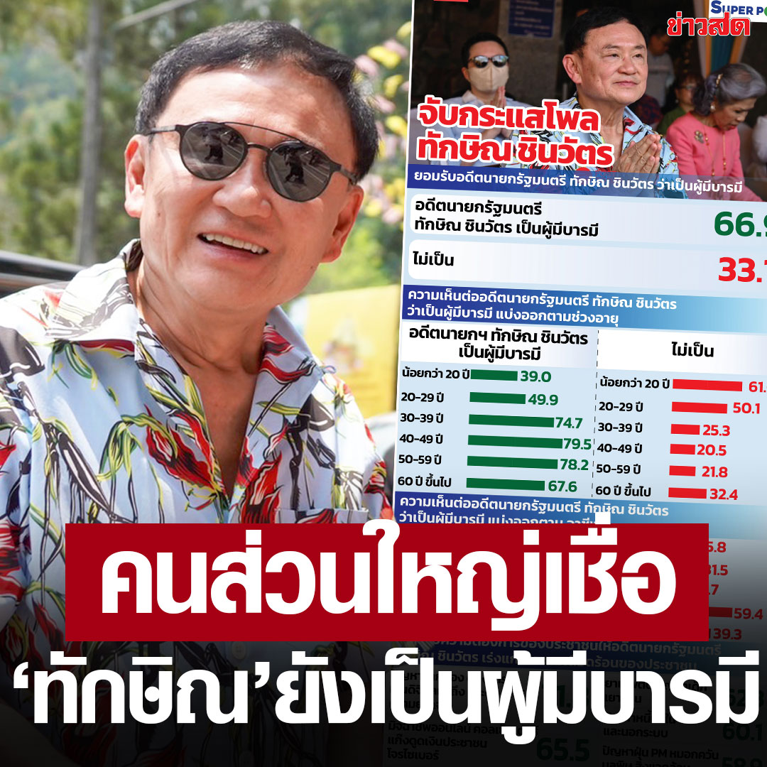 Khaosodonline tweet media