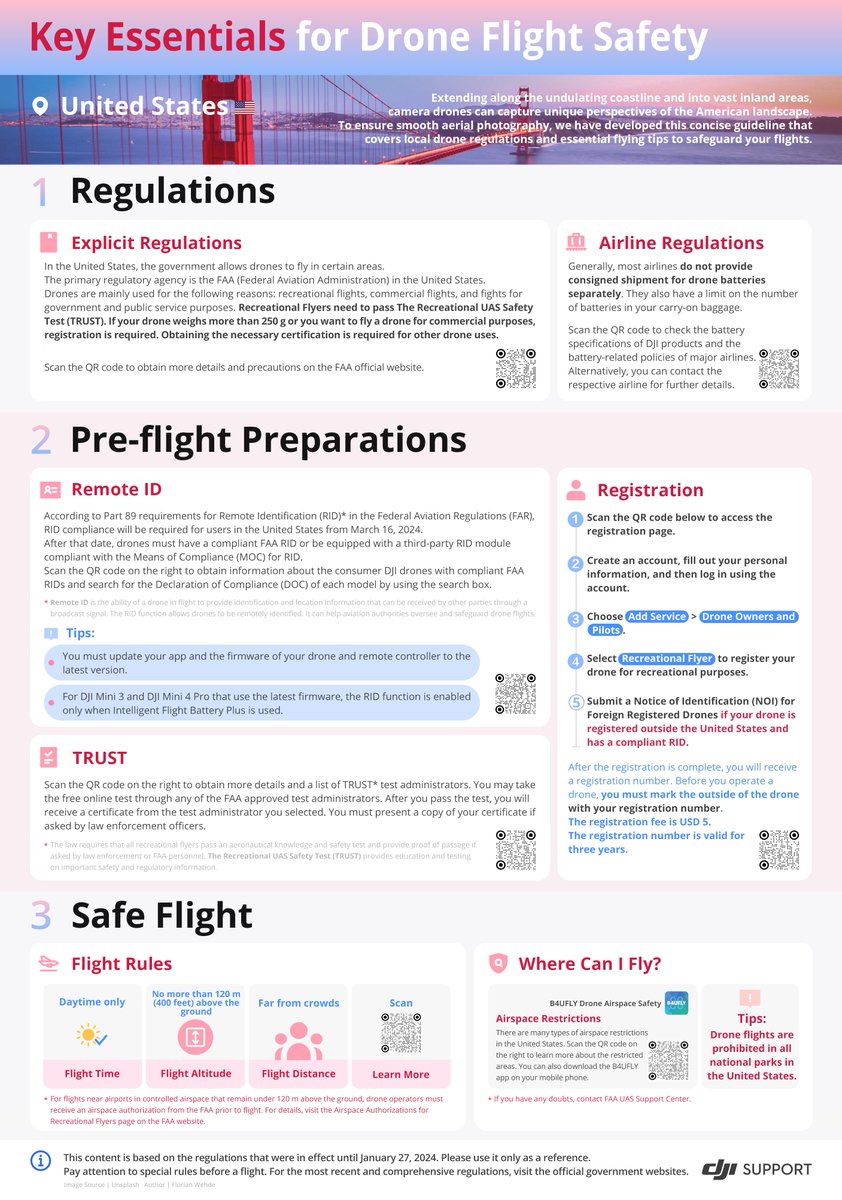 Key Essentials for Drone Flight Safety (United States) To ensure smooth aerial photography, we have developed this concise guideline that covers local drone regulations and essential flying tips to safeguard your flights. 🌇 ✨ Read image for more details~