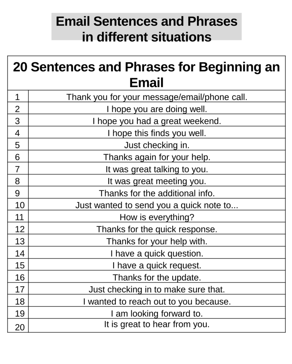 AzeemSyuk's tweet photo. Cara nak tulis email dengan cemerlang:

Thread 🧵 https://t.co/Cdb7VibwsG