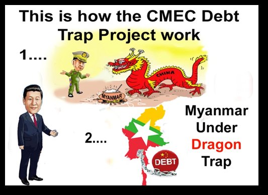 Say no to #China's expansionism! Behind the facade of economic development lies China's insidious agenda: using the #BeltandRoadInitiative to assert control and influence over vulnerable nations. #Myanmar Under the Dragons Trap. @AafrinKazmi