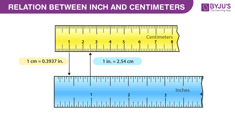pmarca's tweet photo. The Celsius people have this tiny little measure to go with their tiny little cars and their tiny little roads. THAT'S RIGHT. https://t.co/NsJvZ1lF9D