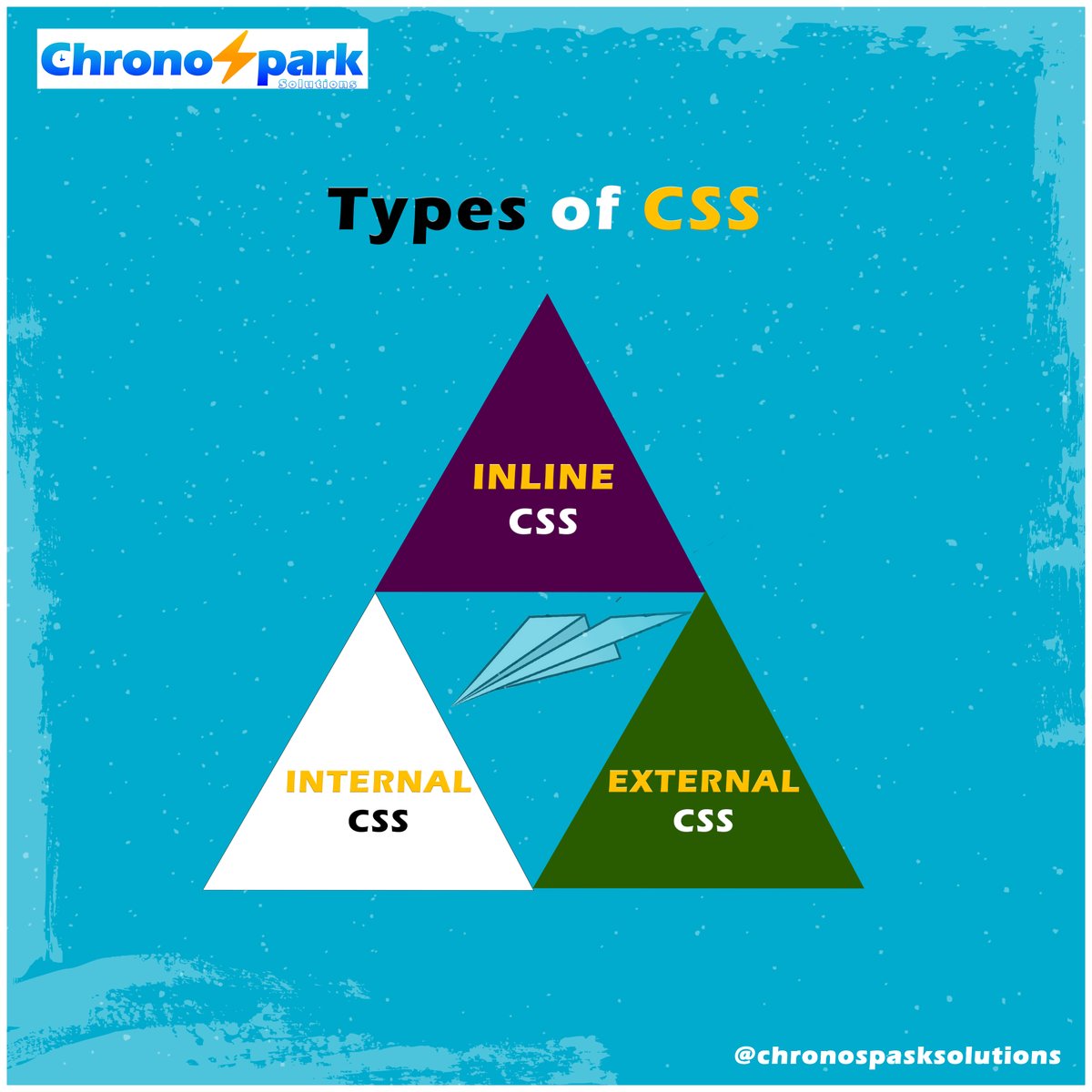 🚀 Elevate your web design game with the power of CSS! 💻✨

Which type of CSS do you prefer to use? Share your thoughts in the comments below! 🔗 #WebDesign #CSS #FrontEndDevelopment #ChronoSparkSolutions #TechTips 🎨✨