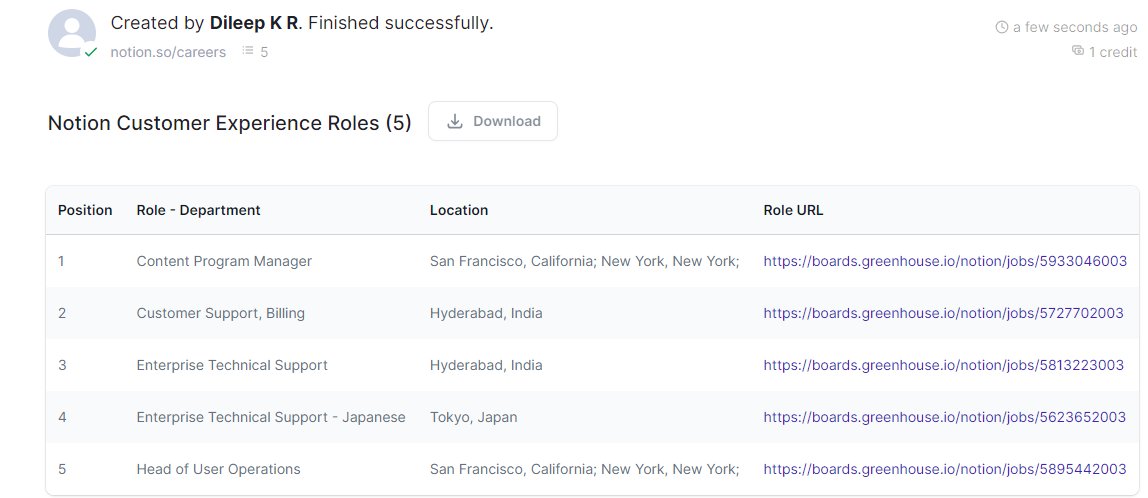 Dileep K R tweet media