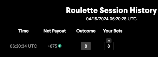 My biggest win at @DecentralGames
To date💪

I put $25 on my daughters day of birth.

My good luck charm ♥️