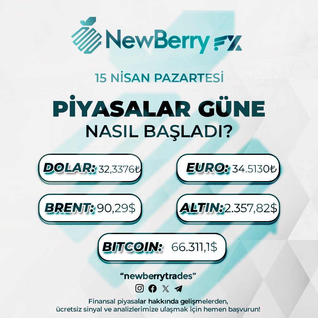 NewberryTrades's tweet photo. Piyasalar güne nasıl başladı?                    

 #dolar #euro #brent #bitcoin #altın #usdtry #eurusd #btc #btcusd #xauusd #nvidia https://t.co/8T4WsK1SnM