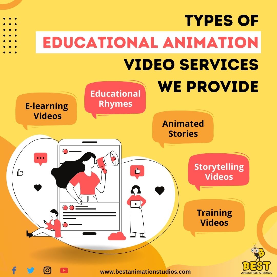 NBeststudios's tweet image. Animated educational videos are excellent learning tools. Incorporating animation enhances engagement and retention of information. By blending education with entertainment, these videos make learning enjoyable and effective. #educationalvideos #learningvideos #digitalmarketing