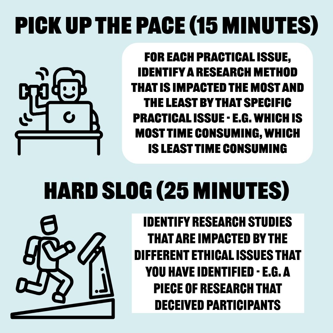 thesociologyguy's tweet photo. #2024challenge moving onto #socrm this week including methods in context. Lots more to come with Theory next week then into the options the week after. Just 35 days to paper 1 #alevelsociology #alevelrevision. Good luck. https://t.co/DSMB3lrSmR
