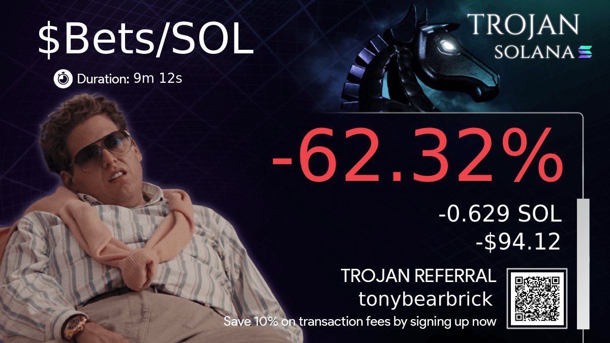 tonybearbrick's tweet image. “Nice” start of the week…
#exitliquidity