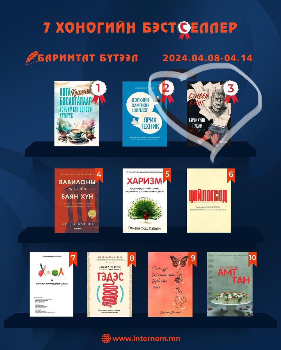 Орчуулсан номынхоо амжилтыг даган баясаж сууна.