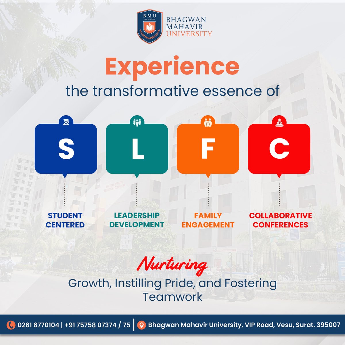 The power of SLFC: Where students lead, families engage, and teamwork thrives, nurturing growth and instilling pride.

#SLFC #studentleadership #familyengagement #teamwork #NurturingGrowth #leadershipdevelopment #collaborativeconferences #StudentCentered