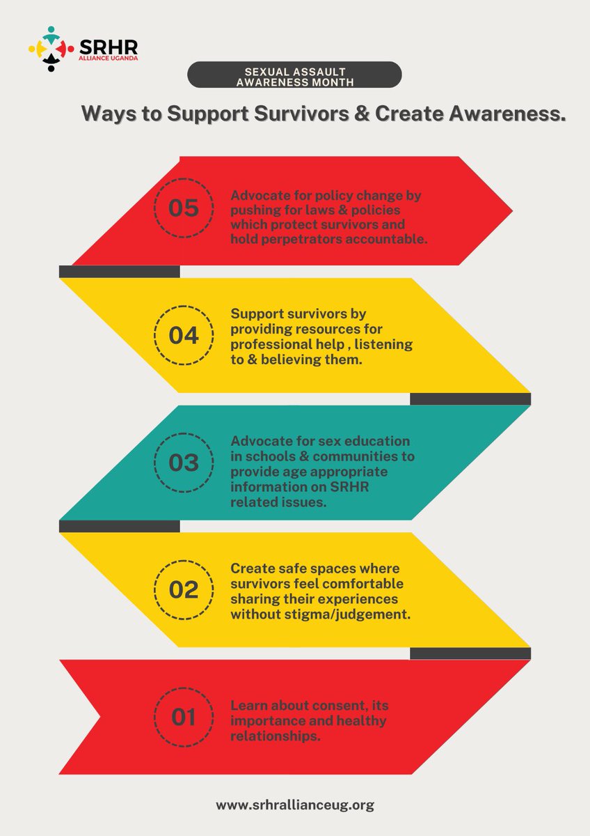 During this Sexual Assault Awareness and Prevention Month, make it a point to offer support to survivors & be the one to create awareness. 

You 🫵🏾 have a role to play. 

#ADH4All #SRHR4All