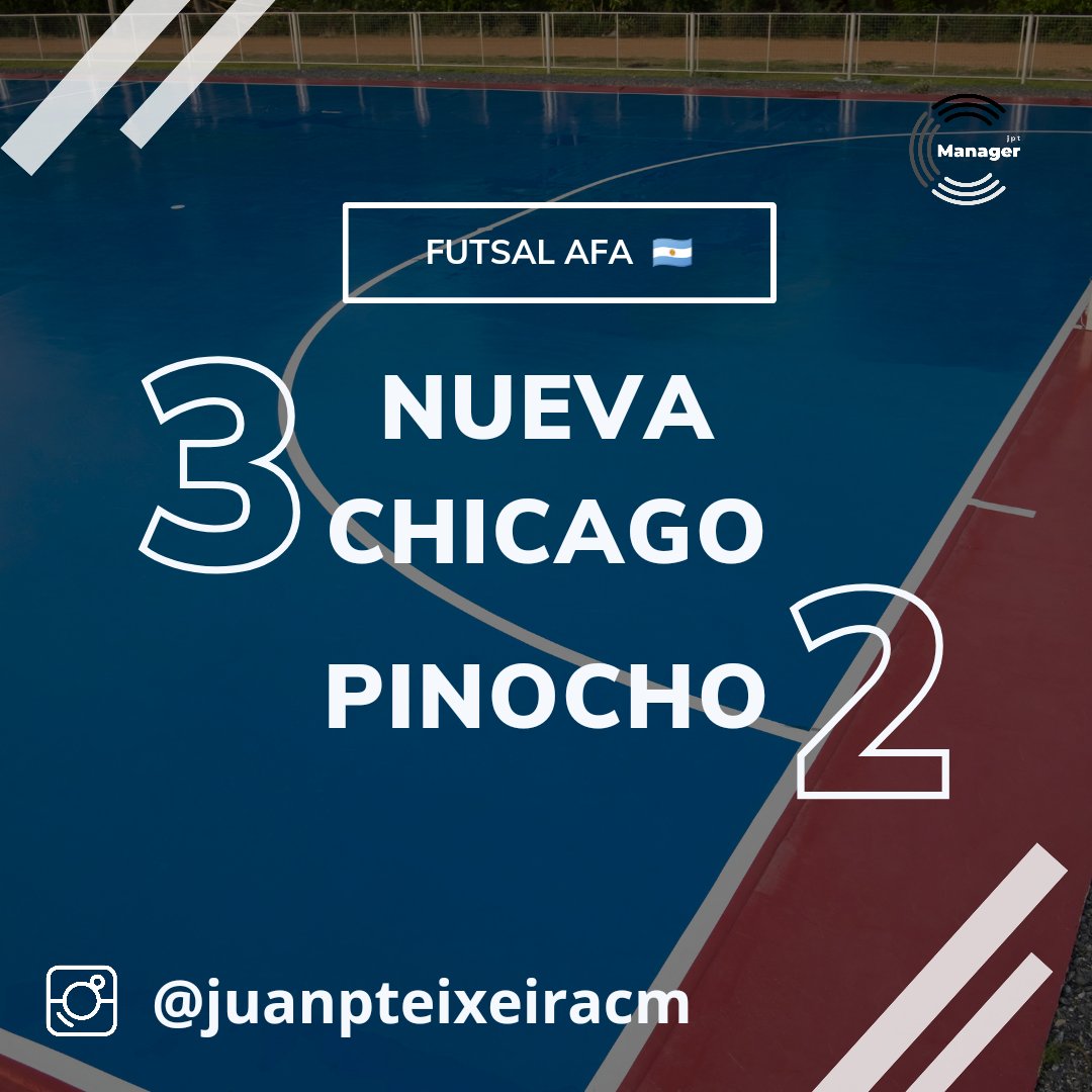 JuanPTeixeiraCM's tweet photo. #FutsalAFA ⚽️🇦🇷 | #Fecha5
@NuevaChicago (5) le ganó por 3-2 a @PinochoFutsalOf (7) y se aleja de los puestos de descenso.
#futsalargentino #futsal #afa #pinochofutsal #nuevachicagofutsal #afafutsal #vivimosfutsalafa #pasionfutsal #adostoquesfutsal https://t.co/JrDtSEMFWD