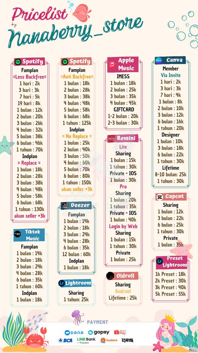 nanaberryss tweet media