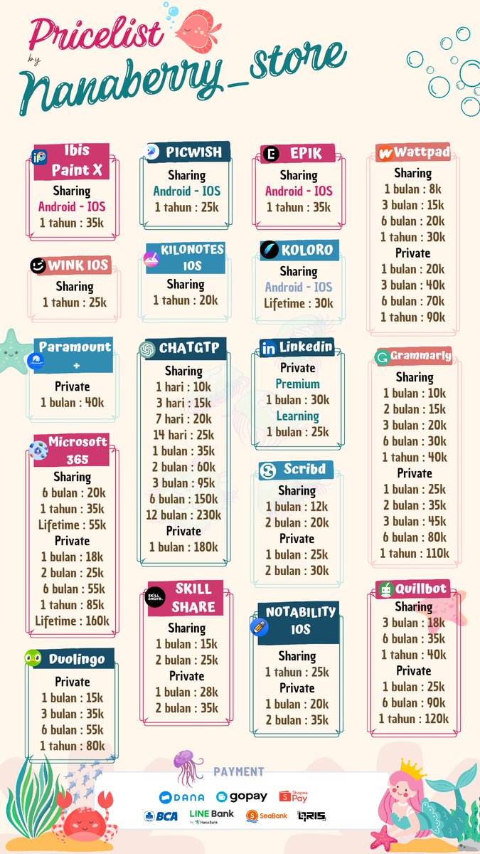 nanaberryss tweet media