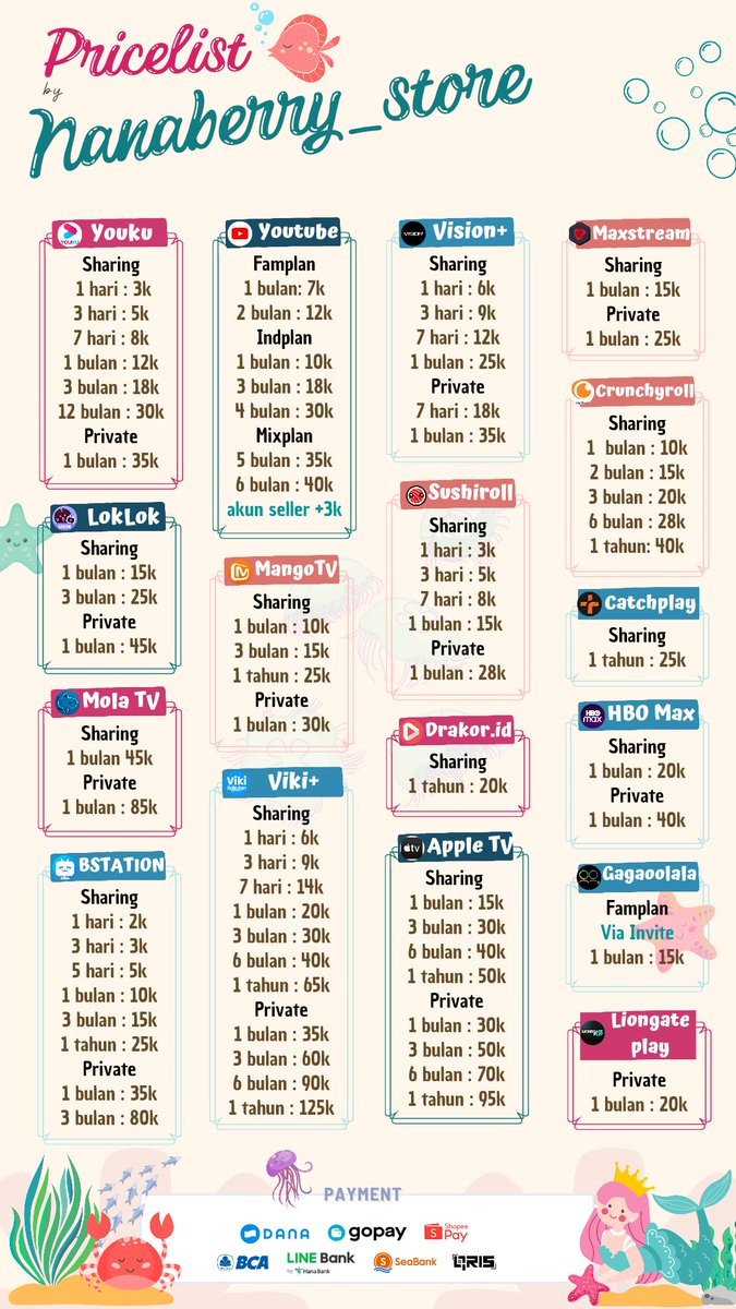 nanaberryss tweet media
