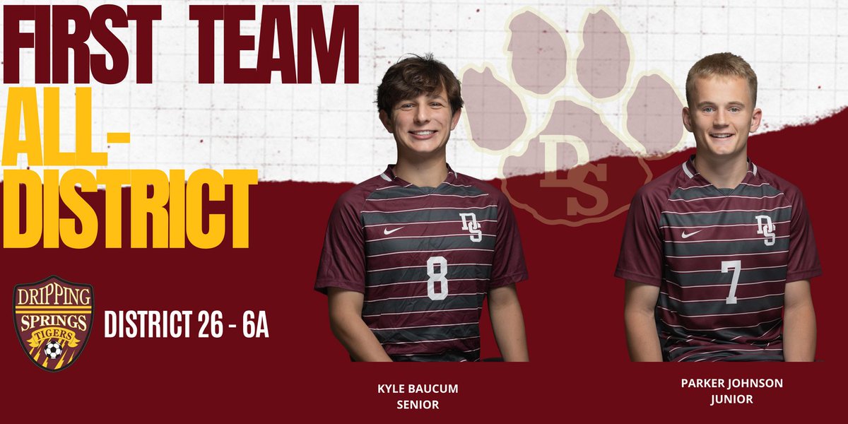 Congrats to Kyke Baucum and Parker Johnson on being named to All District First Team !