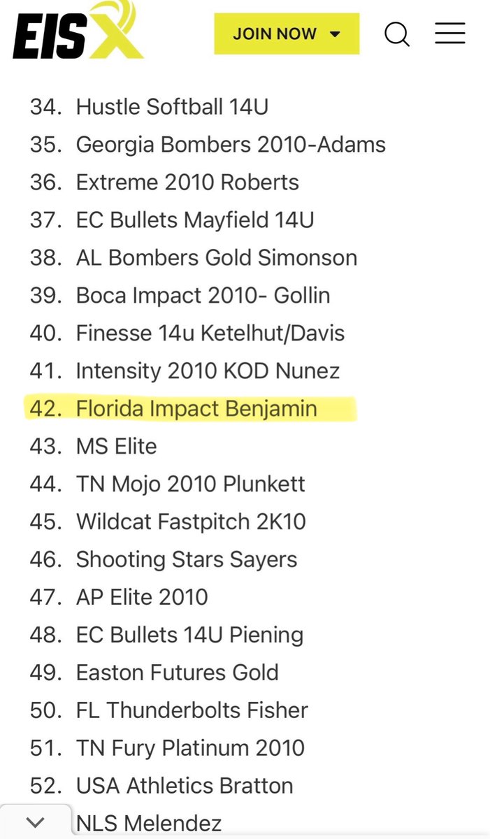 Great job to my girls @FLImpactB2028  for making the @ExtraInningSB top 50 for the Southeast USA! #MakeAnImpact