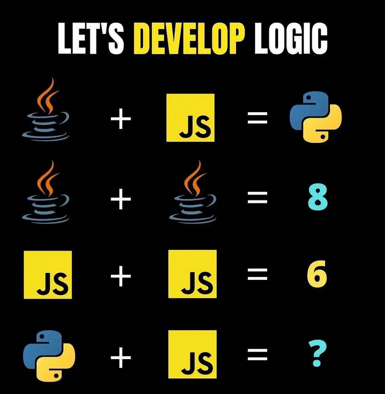 Python Developer tweet media