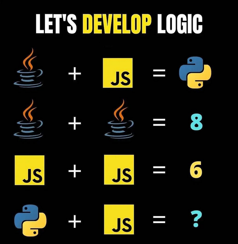 Develop Logic / Question / Quiz;

🤔🚀 Comment your answers below! 👇

#python #programming #developer #morioh #programmer #coding #coder #webdeveloper #webdevelopment #pythonprogramming #pythonquiz #machinelearning #datascience