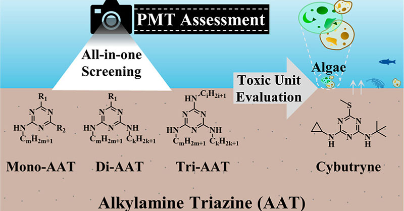 EnvSciTech's tweet photo. Comprehensive exploration of the occurrence and composition of alkylamine triazines (AATs) in the estuaries of major rivers along the east coast of #China: An integrated strategy of target, suspect, and #nontarget screening analysis.
Read more in ES&T: https://t.co/4AaSxy4lEQ https://t.co/M8iTRliJ5h