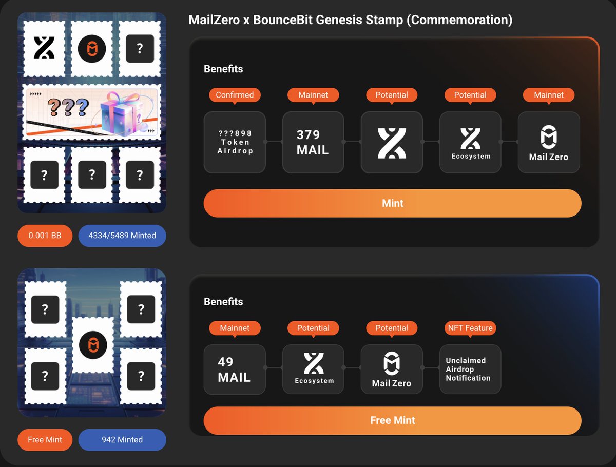 MailZeroNetwork's tweet photo. ๐ Join us in minting @bouncebit NFT stamps
๐ค The only BTC re-staking protocol invested in by @BinanceLabs
๐ Check out our testnet tutorial
https://t.co/hLpolxVEoh
#MailZero #BounceBit #Binance๐ท https://t.co/b39LphpoIH