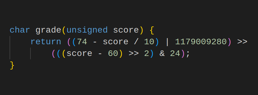 xsphi's tweet photo. git commit -m "Simplify and optimize grade calculation" https://t.co/UxBC5mdnt5
