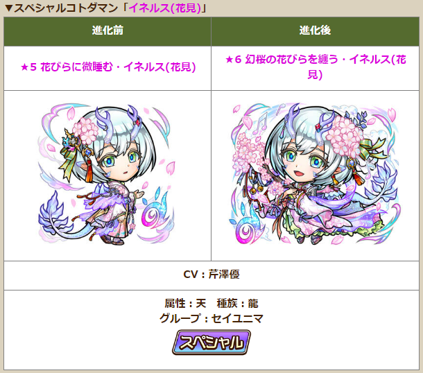 miogrobin's tweet photo. 【共闘ことばRPG #コトダマン】  「★5 花びらに微睡む・イネルス(花見)」「★6 幻桜の花びらを纏う・イネルス(花見)」(CV：#芹澤優　さん)　 デザイン担当させていたいただきました！イネルスちゃんが皆様に暖かな春をお届けです🌸よろしくお願いします～！ https://t.co/T7tlQu8dzO