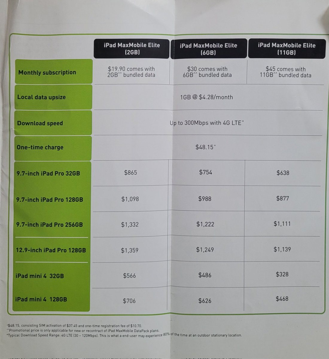 Apple iPad mini 4 and Pro for Starhub, 2015.
#iPad #SmartphonePamphlets