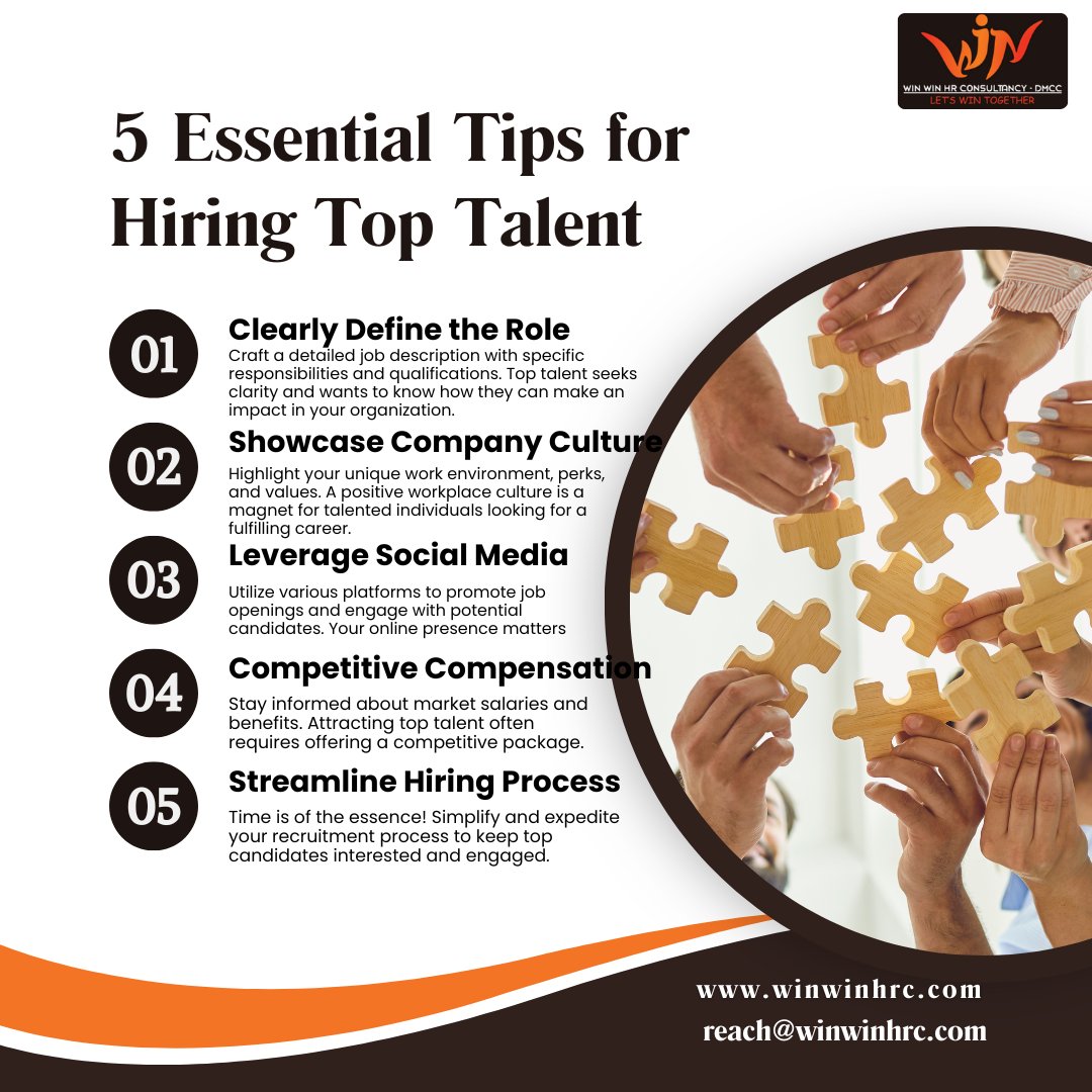 Looking to hire top talent?  Here are 5 essential tips: ✅ Clearly define the role ✅ Showcase company culture ✅ Leverage social media ✅ Competitive compensation ✅ Streamline hiring process  #hiringtips #talentacquisition #WinWinHRC #Dubai Middle East #SaveBirds Iran #UAE #HR