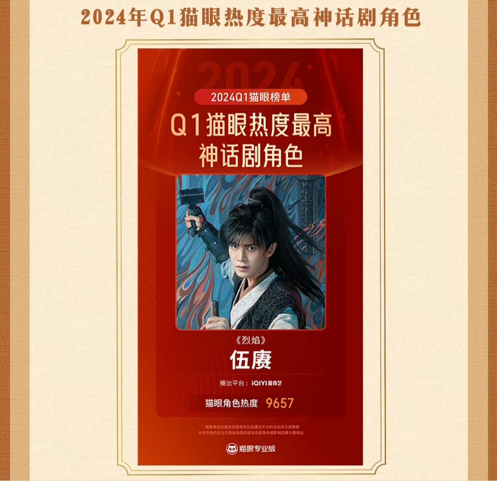 👏👏👏🎉🎉🎉✨️✨️✨️ #BurningFlames #烈焰#RenJialun #任嘉伦#AllenRen