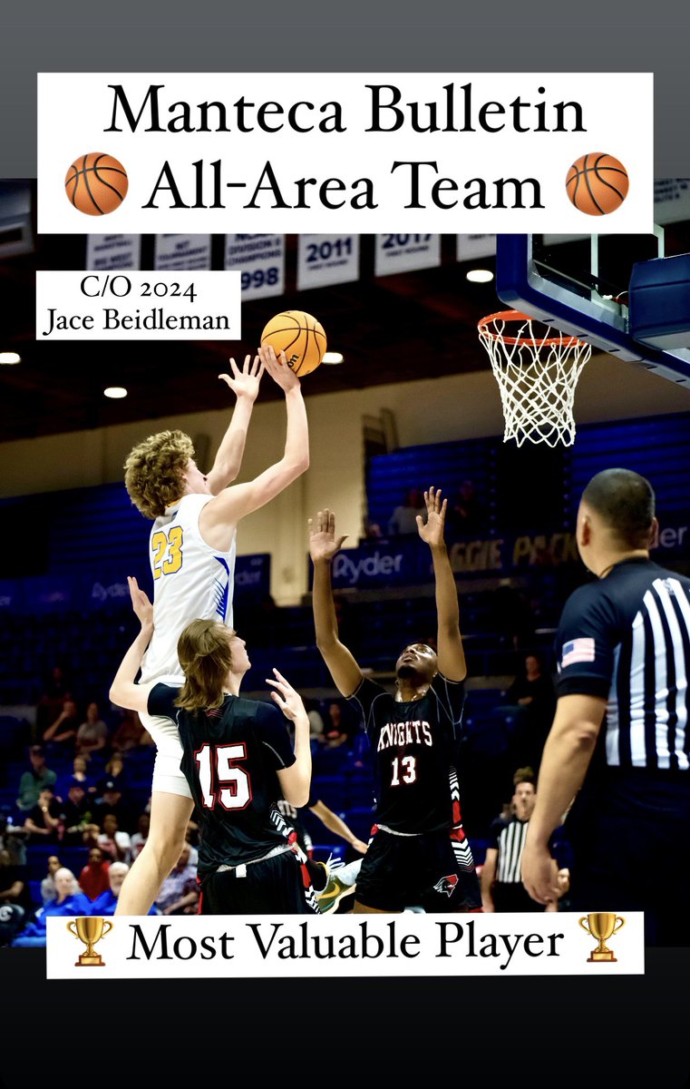 RCKnightsBball's tweet photo. Congrats to our @RCKnights Class of 2️⃣0️⃣2️⃣4️⃣ Jace Beidleman @jacebeidleman for being named as the 2023-24 Manteca Bulletin @MantecaSports Boys All-Area 🏀 Most Valuable Player‼️

Jace continues to rack up the postseason 🏆 awards as he adds this latest individual 🏀 player recognition to his earlier postseason awards of Trans Valley League 🏆 Most Valuable Player, The Modesto Bee @modbeepreps 🏆 All-District First Team, and being named to the 27th Annual Six-County All-Star 🏆 Game.

Congrats again to Jace for his individual recognition of an excellent 🏀 season!

@209Hoops @frontrowpreps @westcoastpreps @NorCalPreps @NorCalSportsTV @MantecaSports @ASD_Sports @Quade1095 @cifsjs @wrightsbball @SacBee_JoeD @SacMaxPreps @recordpreps @ShannonBelt3 @CalHiSports @KasselMedia @Prep2PrepSports @RonMFlores @simplyy_bball @PremierPrepsNMP @Pdouble_33 @pagmeter @CalvinMensBball @WCPSacramento