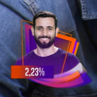 HugoGloss's tweet photo. AS PORCENTAGENSSSS 😲

- Alane: 51,11%
- Isabelle: 48,66%
- Matteus: 2,23%

#BBB24 https://t.co/TUKeWGfF81