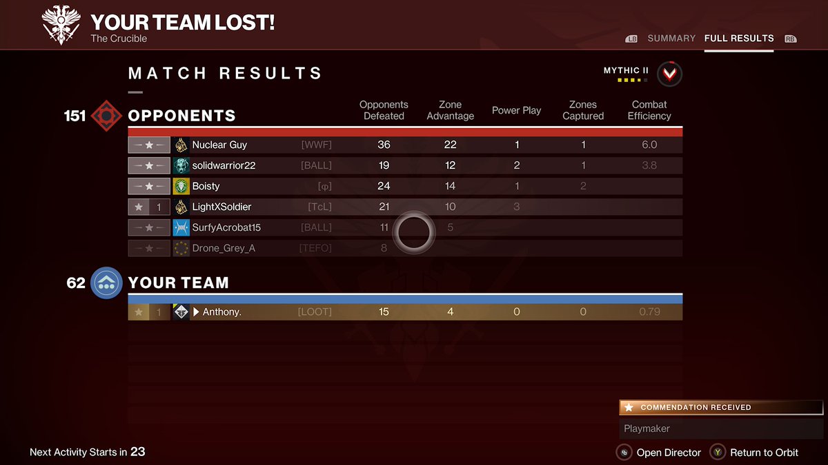 FTLSoldier's tweet photo. @Bungie when do you plan to fix these pvp problems ? How is this fair ? Lol 😂 https://t.co/do6XUj54of