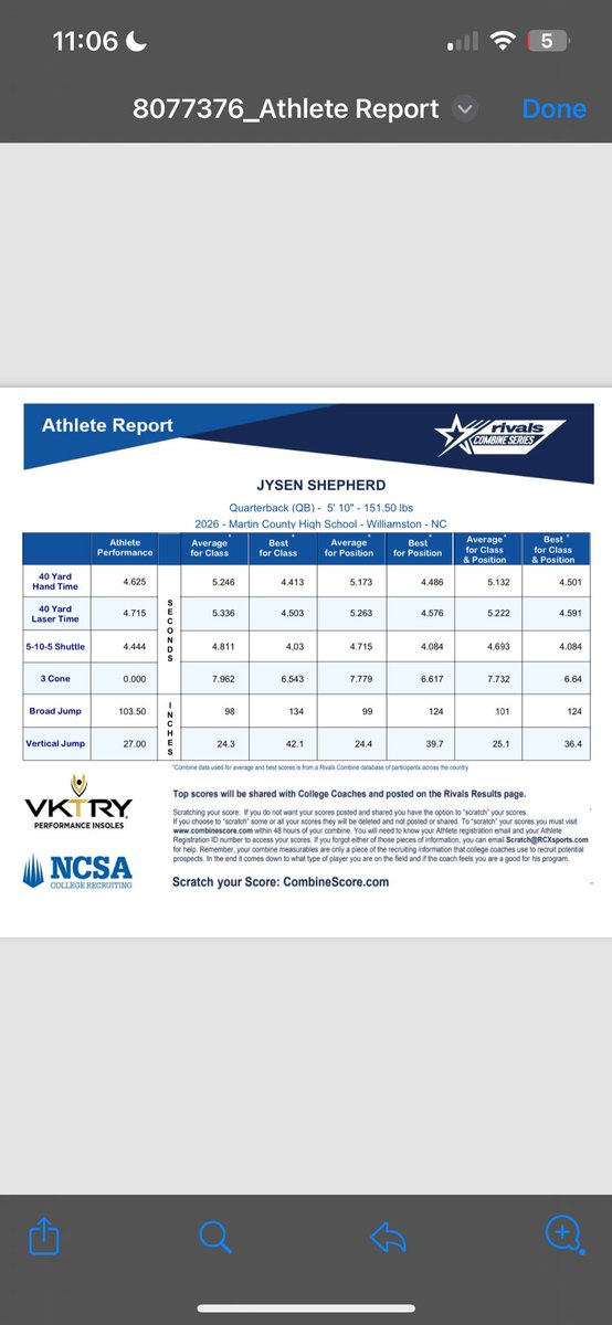 Here are some of my numbers from the @RivalsCamp this weekend. Thank you for the opportunity. @Brandon_Hughes9 @Coach_Jenks @FILMTOFIELD @MarCoFB252