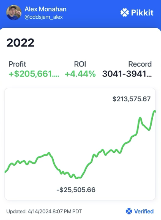 +EV Bettors tweet media