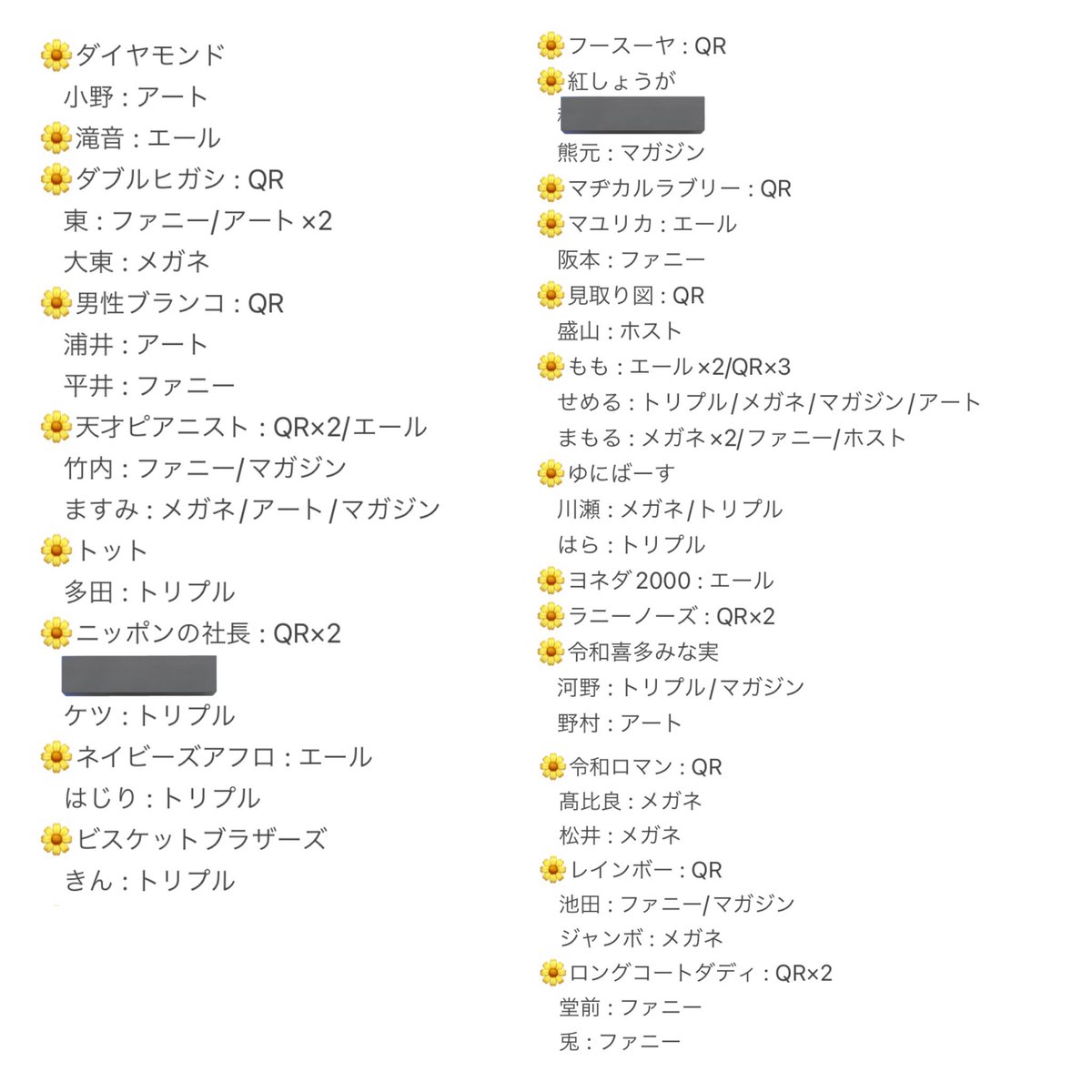 yk26___'s tweet photo. コレカ　第4弾 https://t.co/oTXS7ZhKWw