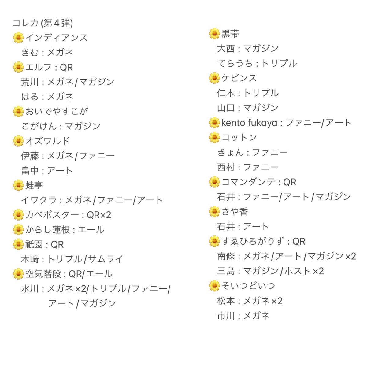yk26___'s tweet photo. コレカ　第4弾 https://t.co/oTXS7ZhKWw