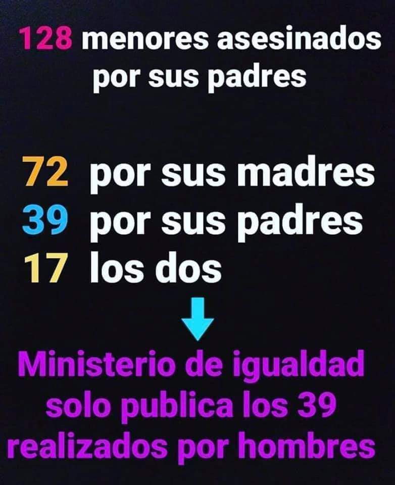Vaya por dios...