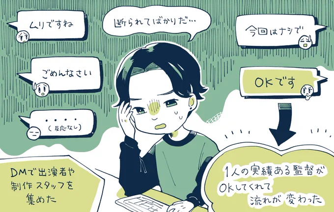 【記事更新】10億再生の「切り抜き動画」を軸に成長している、ショートドラマアプリ「BUMP」の運営の裏側を取材しました✍️

ショート動画の「切り抜き戦略」で約10億再生に到達。ショートドラマアプリの「BUMP」が語る85万DLまでの成長の裏側。ショートコンテンツを作るコツ
https://t.co/12RdGxxU9F 