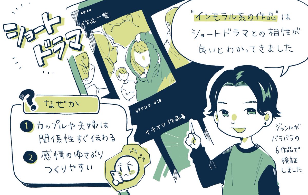 【記事更新】10億再生の「切り抜き動画」を軸に成長している、ショートドラマアプリ「BUMP」の運営の裏側を取材しました✍️

ショート動画の「切り抜き戦略」で約10億再生に到達。ショートドラマアプリの「BUMP」が語る85万DLまでの成長の裏側。ショートコンテンツを作るコツ
https://t.co/12RdGxxU9F 