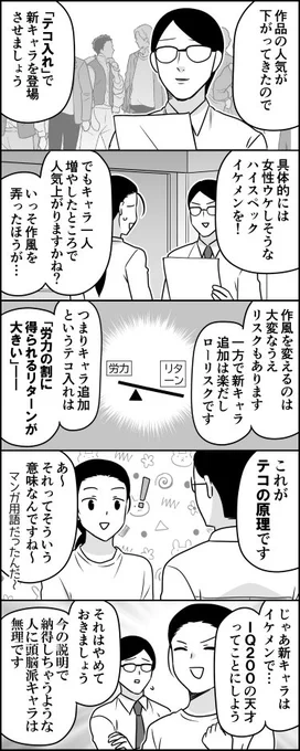 テコ入れ