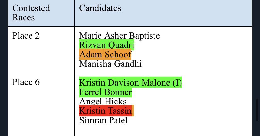 frank strong tweet media